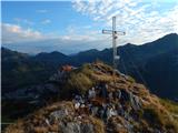 Herbertspitze